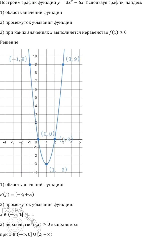 Изображение Решите неравенство:  1) (х + 4)корень(х^2 - 2х - 15) > 0;  2) (х + 4)корень(x^2 - 2х - 15) >= 0;  3) (х + 4)корень(x^2 - 2х - 15) < 0;  4) (х + 4)корень(x^2 - 2х -...
