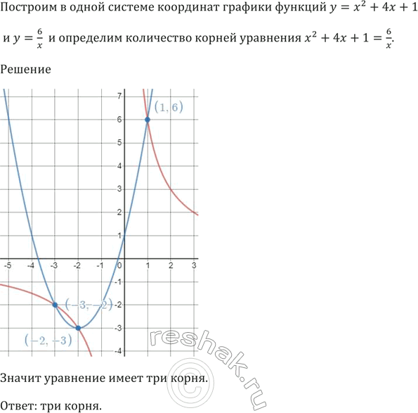 Изображение Для каждого значения а решите систему неравенств:  1) система  х^2 - 5х + 4 > 0,  x > a;     2) система  4х^2 - Зх -...