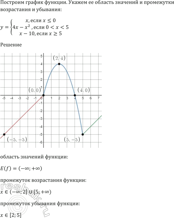 Изображение Является ли пара чисел (2; -3) решением уравнения:  1) 4х - Зy = 17;   2) х^2 + 5 = y^2;   3) ху =...