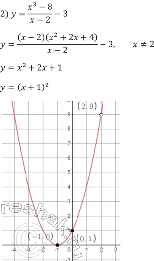 Изображение Постройте график функции:  1) y = (8х + 2х^2 - x^3)/x;  2) y = (х^3 - 8)/(x - 2) - 3;  3) у = (х^4 - 16)/(х^2 - 4);  4) y = (х^4 + 4х^2 - 5)/(х^2 -...
