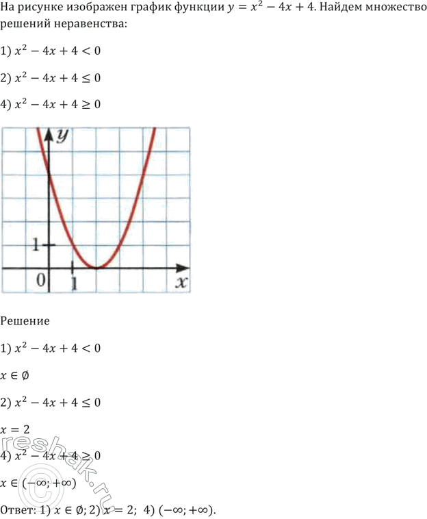 Изображение На рисунке 79 изображён график функции у = х^2 - 4х + 4. Найдите множество решений неравенства:  1) х^2 - 4х + 4 < 0;   2) х^2 - 4х + 4  0;  4) х^2 - 4х + 4 >=...