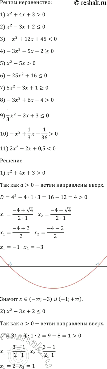Изображение Решите неравенство:  1) х^2 + 4х + 3 > 0;  2) х^2 - 3x + 2 = 0;   5) х^2 - 5х > 0;  6) -25x^2 + 16 = 0;  8) -Зх^2 + 6х - 4 > 0;  9) -х^2 - 2х...