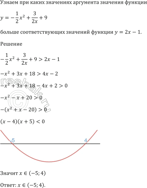 Изображение При каких значениях аргумента значения функции y = -1/2 х^2 + 3/2 х + 9 больше соответствующих значений функции у = 2х -...