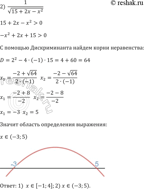 Изображение Найдите область определения выражения:  1) корень(2x^2 - 9х - 18);   2) 1/корень(15 + 2х -...