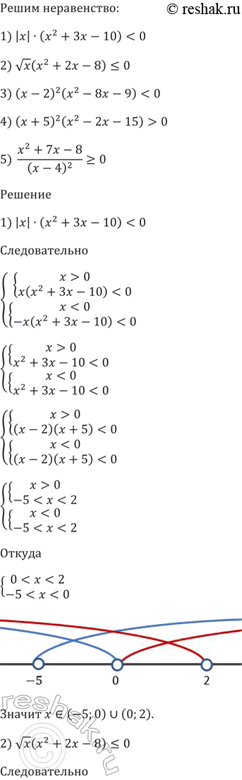 Изображение Решите неравенство:  1) |х| * (х^2 + Зх - 10) < 0;  2) корень(x)(x^2 + 2х - 8)  0;  5) (х^2 + 7х - 8)/(х - 4)^2 >= 0;  6) (х^2 + 10х - 11)/(х +...