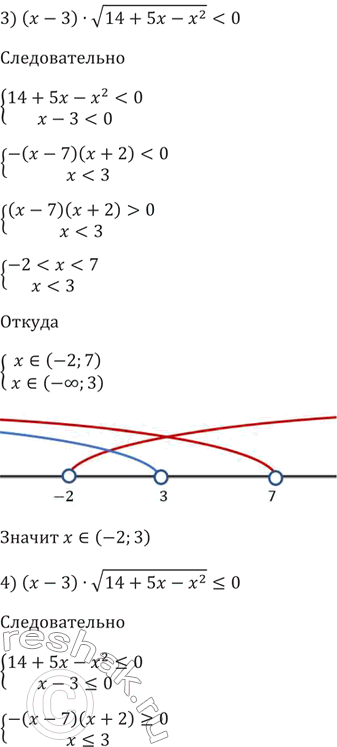 Изображение Решите неравенство:  1) (х - 3)корень(14 + 5х - x^2) > 0;  2) (х - 3)корень(14 + 5x - x^2) >= 0;  3) (х - 3)корень(14 + 5х - х^2) < 0;  4) (х - 3)корень(14 + 5х -...