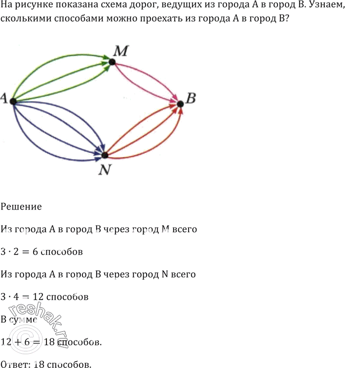 Изображение На рисунке 85 показана схема дорог, ведущих из города А в город В. Сколькими способами можно проехать из города А в город...