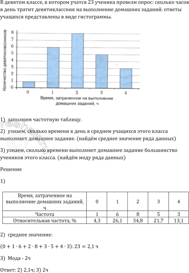 Изображение В 9 классе, в котором учится 23 ученика, провели опрос: сколько часов в день тратит...