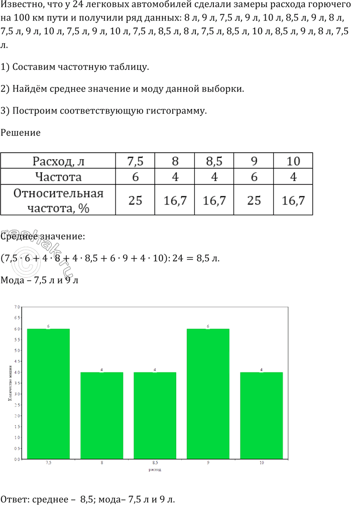 Изображение У 24 легковых автомобилей сделали замеры расхода горючего на 100 км пути и получили рад данных:...