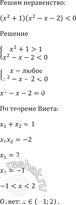 Изображение Упр.691 ГДЗ Мерзляк 9 класс