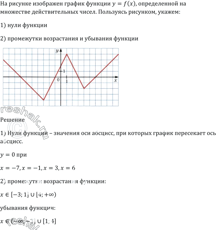 Изображение На рисунке 106 изображён график функции у = f(x) , определённой на множестве действительных...