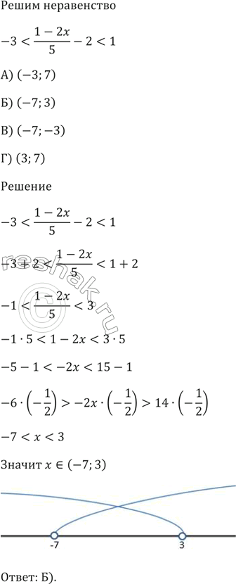 Изображение При каких значениях а неравенство ах^2 - 2х + а < 0 не имеет решений?  А) а < -1 или a > 1   Б) а >= 1   В) -1 < a < 1  Г) таких значений не...