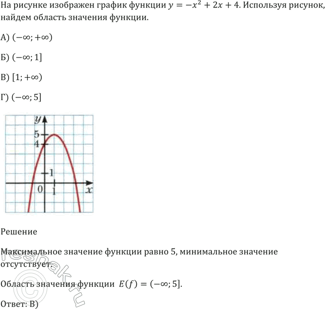 Изображение На рисунке изображён график функции у = -х^2 + 2х + 4. Используя рисунок, найдите область...