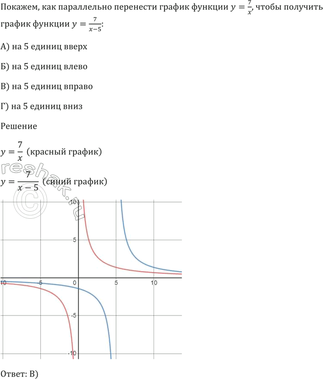 Изображение Как надо параллельно перенести график функции у = 7/x, чтобы получить график функции y = 7/(x - 5)? ...
