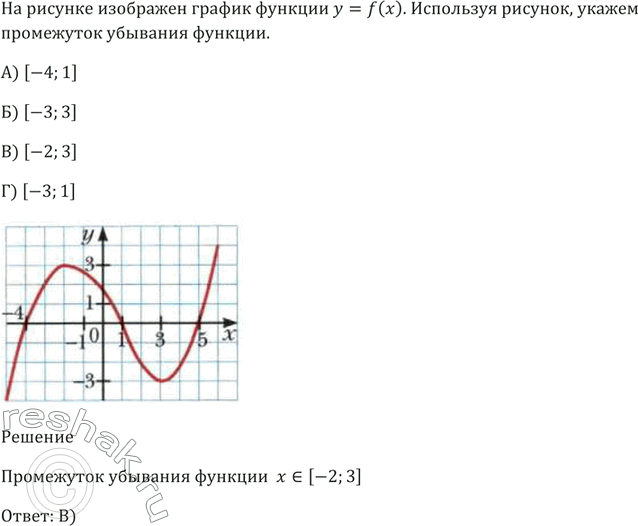 Изображение На рисунке изображён график функции у = f(х). Используя рисунок, укажите промежуток убывания функции.  A) [-4; 1]  Б) [-3; 3]  B) [-2; 3]  Г) [-3;...