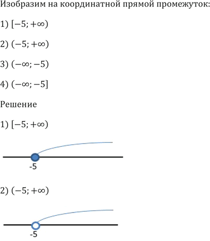 Бесконечность 5 3. Бесконечность на координатной прямой. Изобразите на координатной прямой промежуток 5 бесконечность. Изобразите на координатной прямой промежуток 2 бесконечность. Изобразите на координатной прямой промежуток -4 бесконечность.