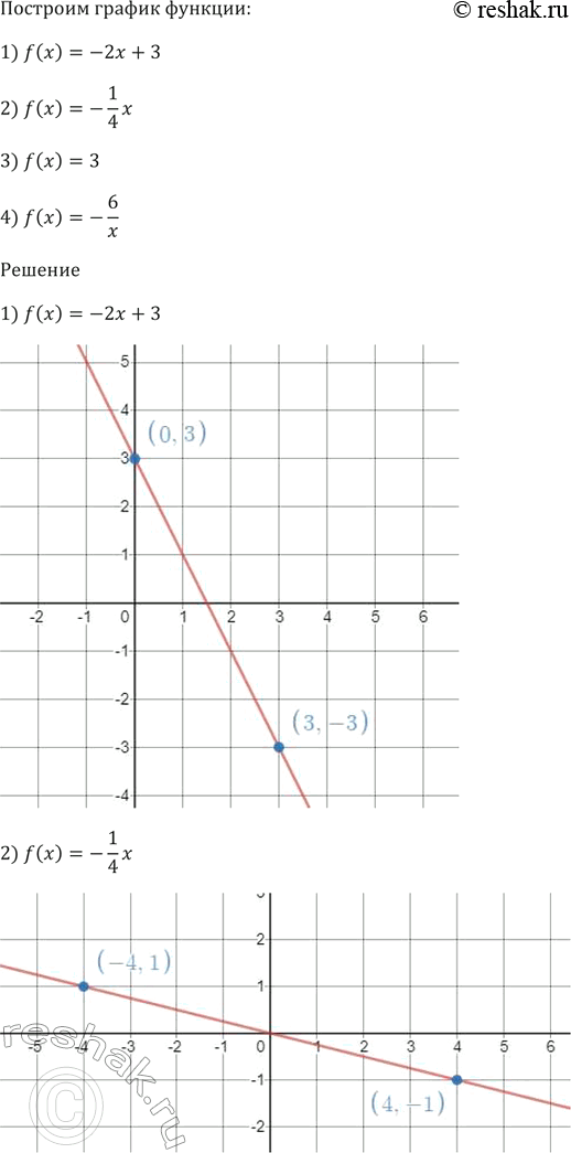   m  n,    59, ,   n     = f(x).    :1)  m  ...