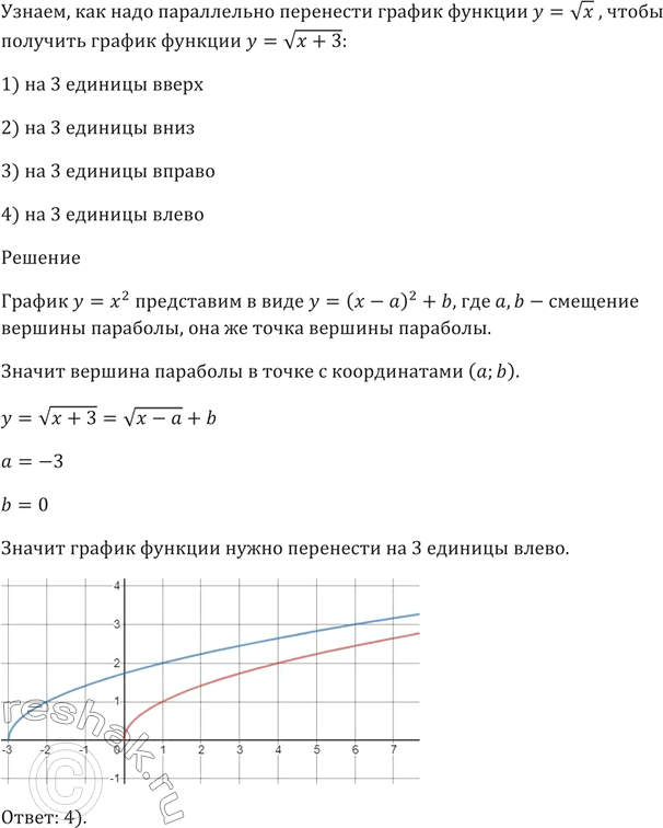 Картинка можно перенести