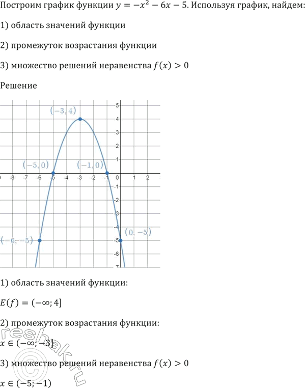 ����������� ��������� ������ ������� f(x) = -�^2 - 6� - 5. ��������� ������, �������:1) ������� �������� �������;2) ���������� ����������� �������;3) ��������� �������...