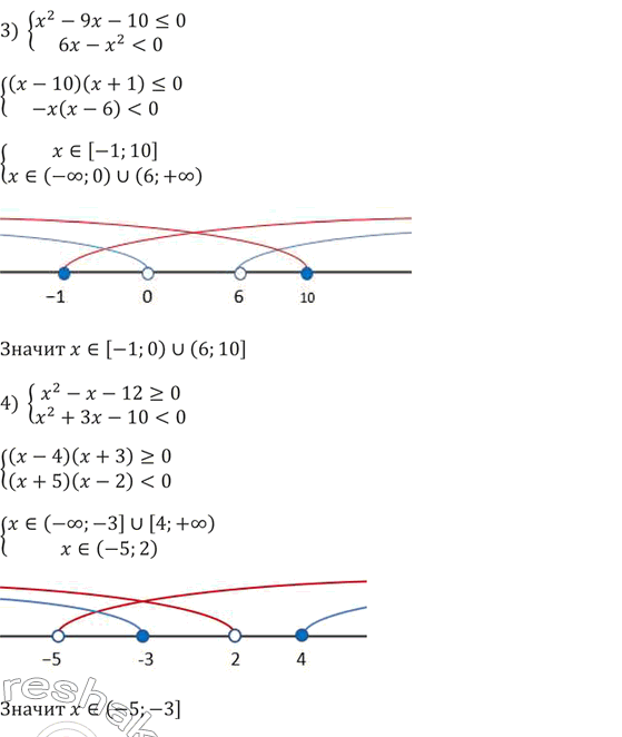 �������������� �����������