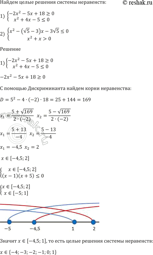 Resheno Upr 426 Gdz Merzlyak 9 Klass Po Algebre