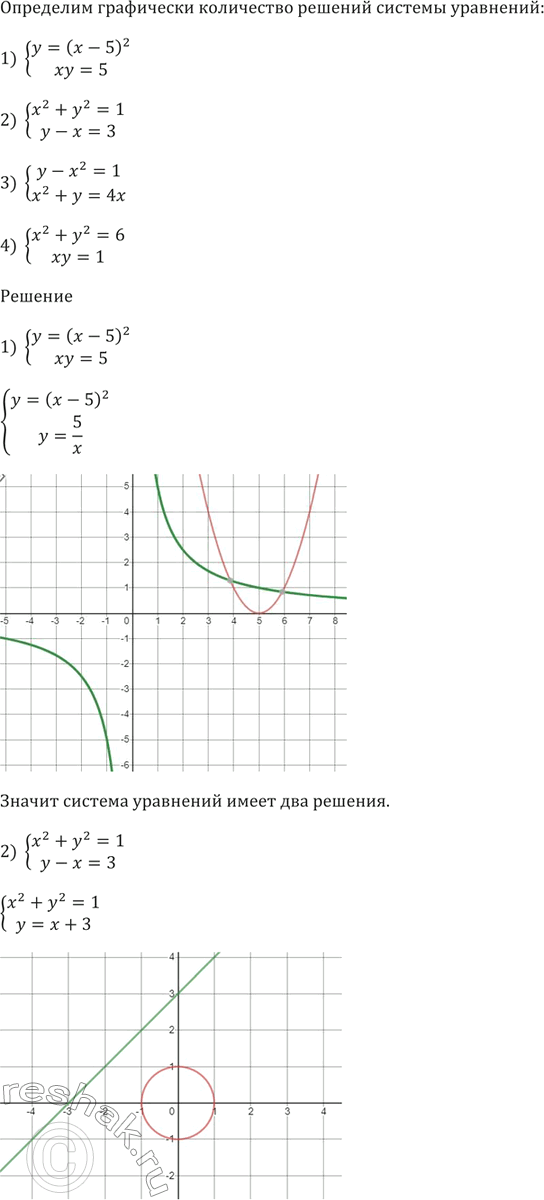 ����������� ���������� ���������� ���������� ������� ������� ���������:1) �������� = (� - 5)^2,�� = 5;...