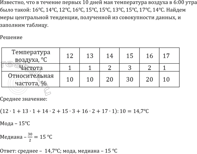 ����������� � ������� ������ ������ ���� ��� ����������� ������� � 6 � ���� ���� �����: 16 ��; 14 ��; 12 ��; 16 ��; 15 ��; 15 ��; 13 ��; 15 ��; 17 ��; 14 ��. ������� ����...