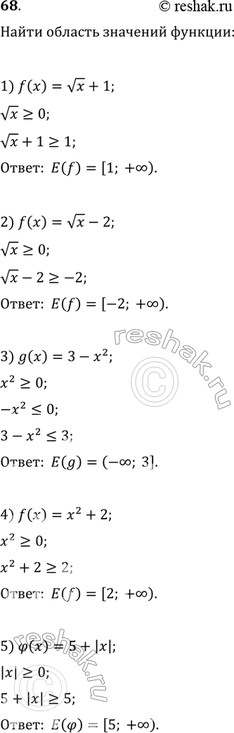     :1) f(x)=vx+1;2) f(x)=vx-2;3) g(x)=3-x^2;4) f(x)=x^2+2;5) (x)=5+|x|;6) h(x)=v(x^2+4)-5;7) f(x)=v(-(x+1)^2 );8)...