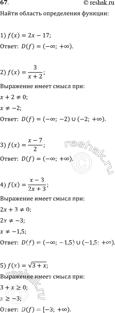  67.    :1) f(x)=2x-17;2) f(x)=3/(x+2);3) f(x)=(x-7)/2;4) f(x)=(x-3)/(2x+3);5) f(x)=v(3+x);6) f(x)=2/v(x-3);7)...