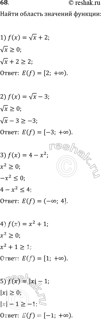     :1) f(x)=vx+2;2) f(x)=vx-3;3) f(x)=4-x^2;4) f(x)=x^2+1;5) f(x)=|x|-1;6) f(x)=v(x^2+9)-1;7) f(x)=v(-|x+1| );8)...