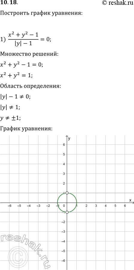  10.18.   :			1) (x^2+y^2-1)/(|y|-1)=0;   3) (|x|+|y|-1)/(1-x^2-y^2)=0;   5) (y^2+y)/(x+y)=1;2) (|x|-|y|)/(y-x^2)=0;   4)...