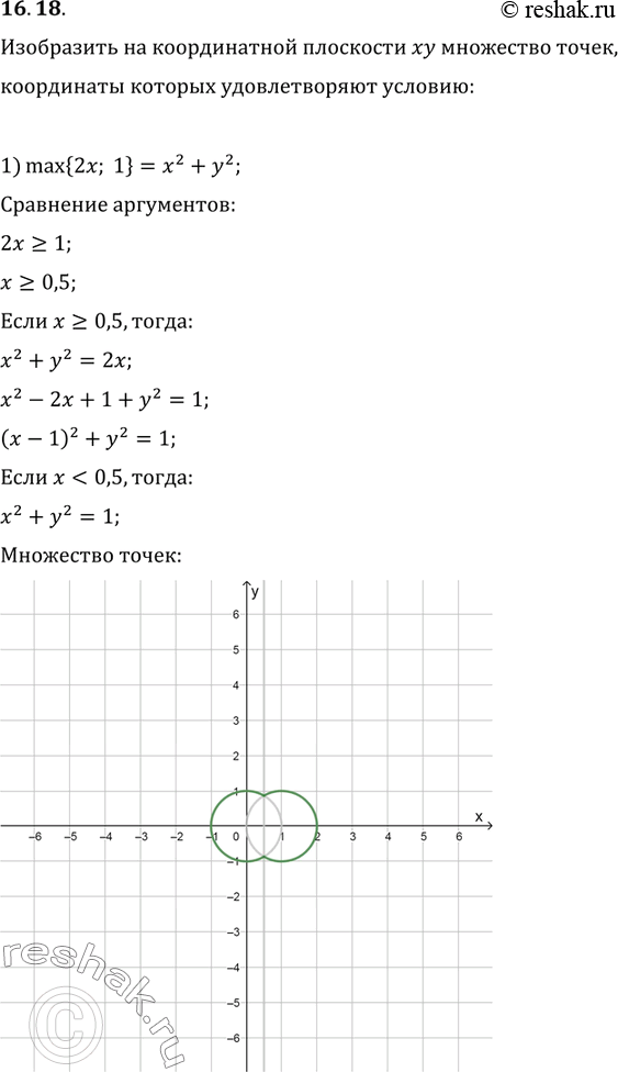  16.18.       ,    :1) max{2x, 1}=x^2+y^2;   2) min{y,...