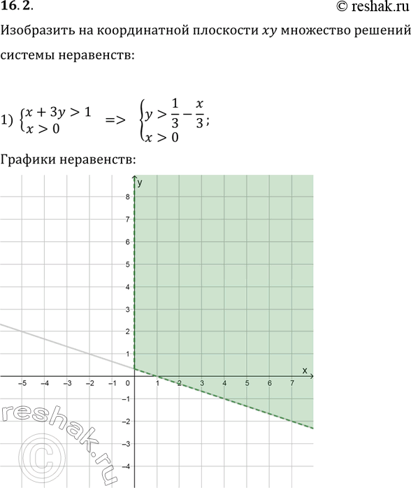 16.2.         :1) {(x+3y>1, x>0);   2) {(y+3?2x, 2x-y?-2);   3) {(3x-y>2,...