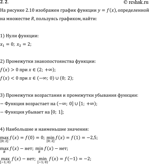  2.2.   2.10    y=f(x),    R.  , :1)  ;2)  ...