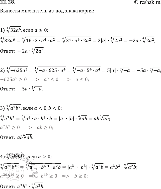  22.28.   -  :1) (32a^6)^(1/4),  a?0;2) (-625a^5)^(1/4);3) (a^7 b^7)^(1/6), ...