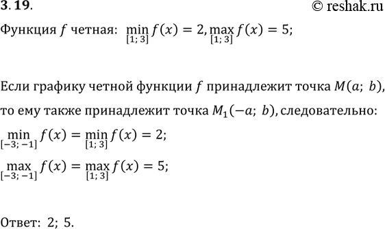  3.19.  f   min_[1; 3] f(x)=2, max_[1; 3] f(x)=5.  min_[-3; -1] f(x), max_[-3; -1]...