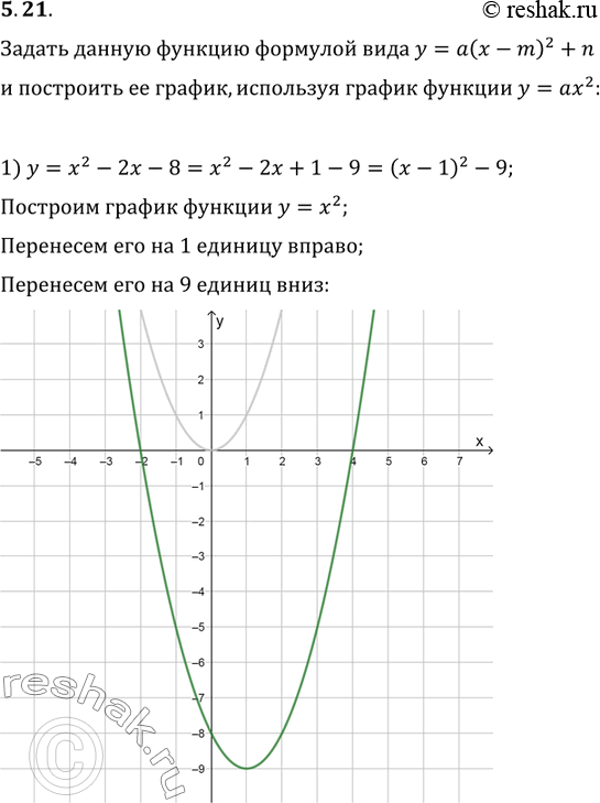  5.21.      y=a(x-m)^2+n    ,    y=ax^2:1) y=x^2-2x-8;   2)...