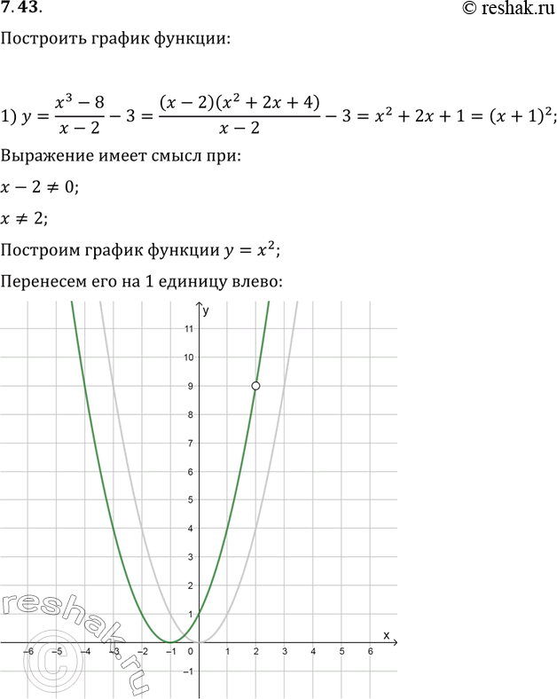  7.43.   :1) y=(x^3-8)(x-2)-3;   2) y=(x^4-16)/(x^2-4);   3)...