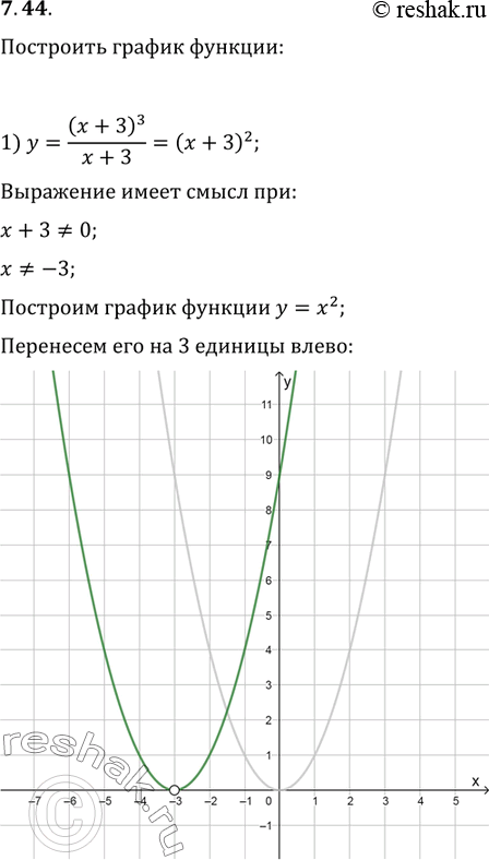  7.44.   :1) y=(x+3)^3/(x+3);   2) y=(x^3-6x^2+8x)/x;   3)...
