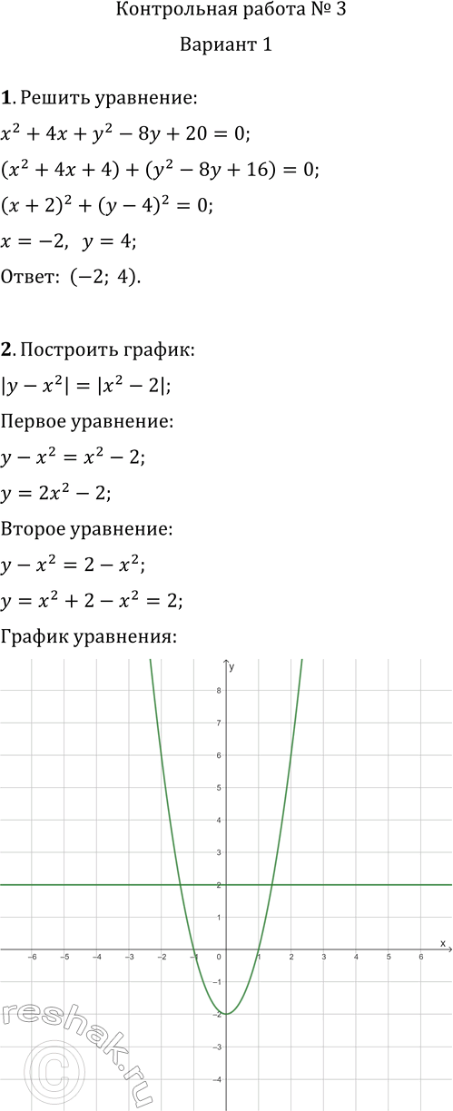     3      1.   x^2+4x+y^2-8y+20=0.2.    |y-x^2|=|x^2-2|.3. ...