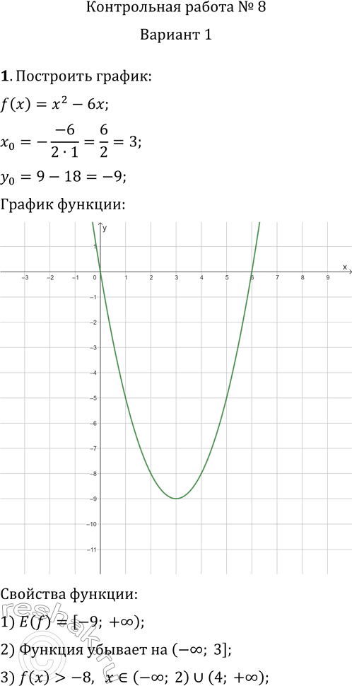     81.    f(x)=x^2-6x.  , :1)   ;2)   ;3)...