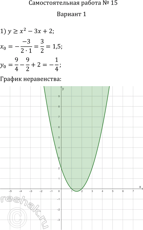     15     :1) y?x^2-3x+2;   3) (x+2y-1)(x-y+2)>0;2)...