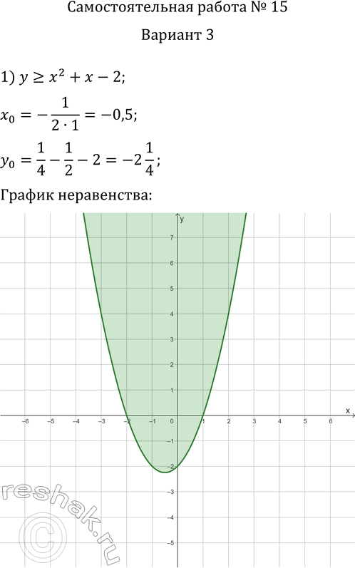     15     :1) y?x^2+x-2;   2) xy0;   4) (y+1/2...