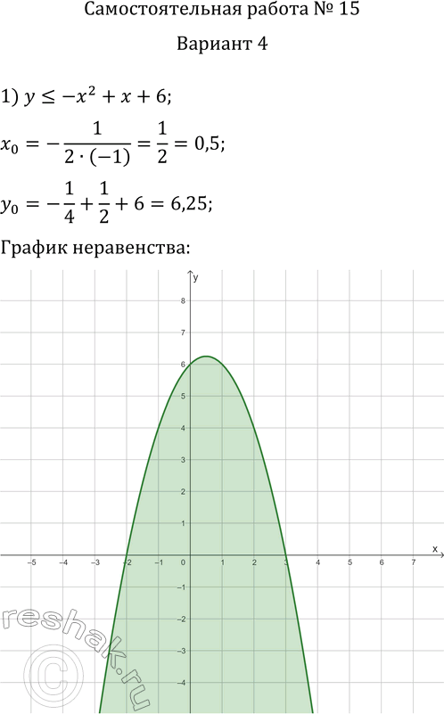    Ns 15     :1) y?-x^2+x+6;   2) xy>8;3)...