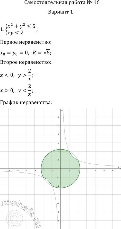     16    1.          {x^2+y^2?5,...