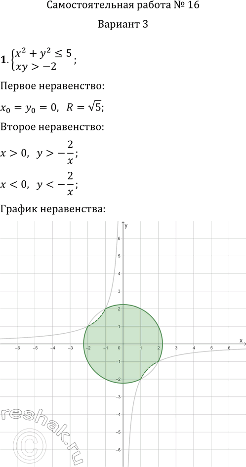    16    1.          {x^2+y^2?5,...