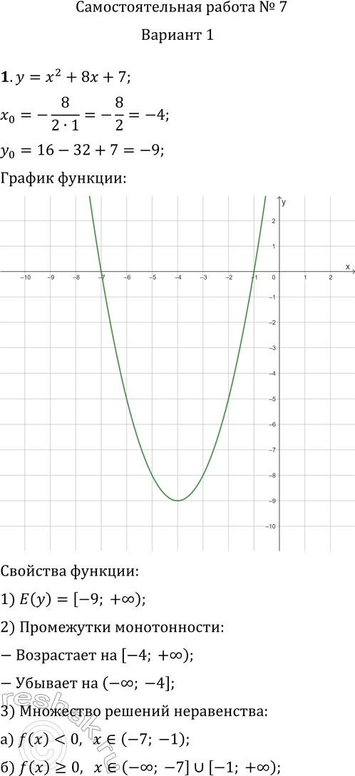     7 ,    1.    f(x)=x^2+8x+7.  , :1)  ...