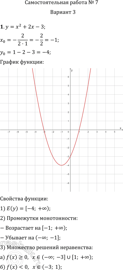     7 ,    1.    f(x)=x^2+2x-3.  , :1)  ...