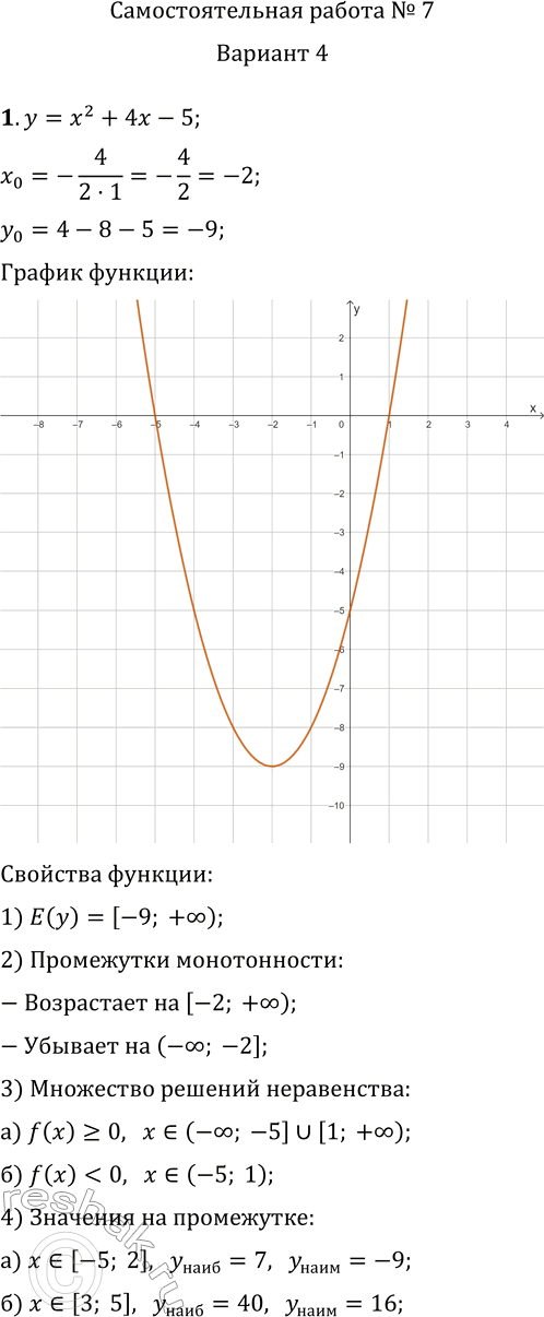     7 ,    1.    f(x)=x^2+4x-5.  , :1)  ...