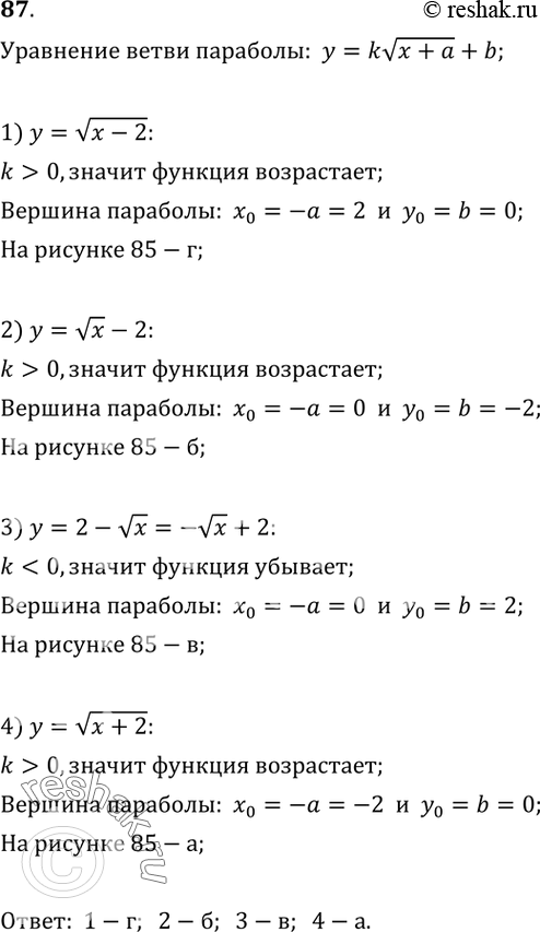  87.       (. 85,   ).1)  =  ( - 2);	2)  = ( x) - 2;	3)  = 2 -  ;4)  =  (x...